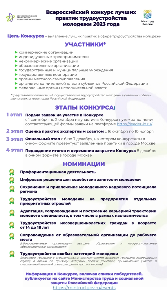 Всероссийский конкурс лучших практик трудоустройства молодежи page 0001