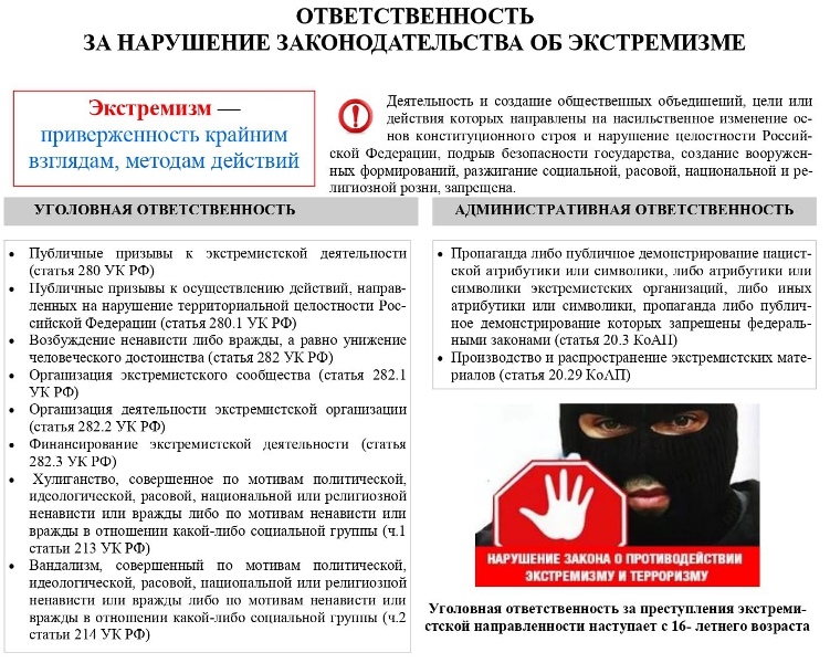 Ответсвенность за экстремизм