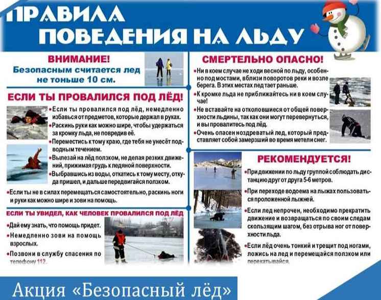 лед